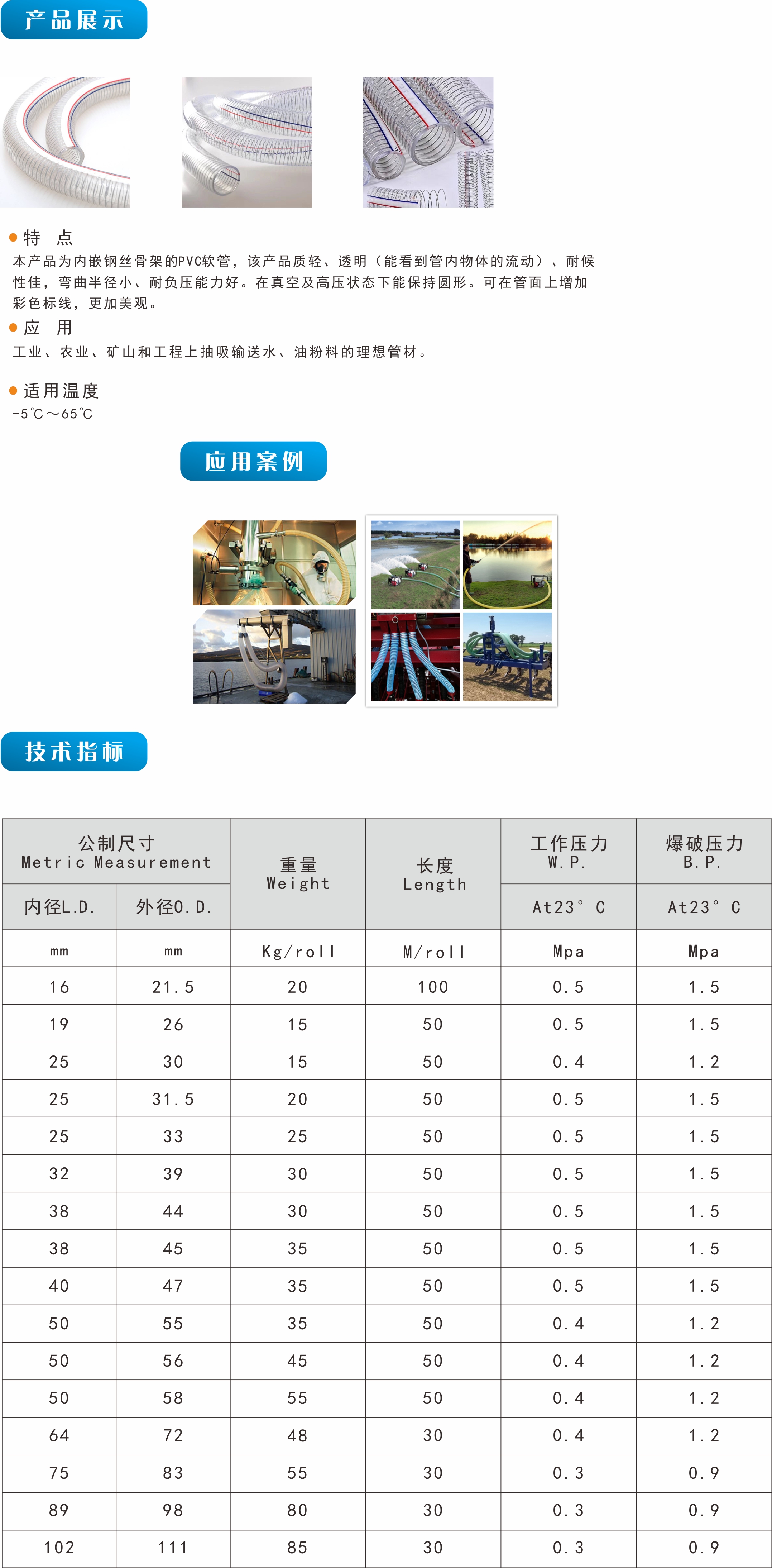 PVC钢丝软管(图1)
