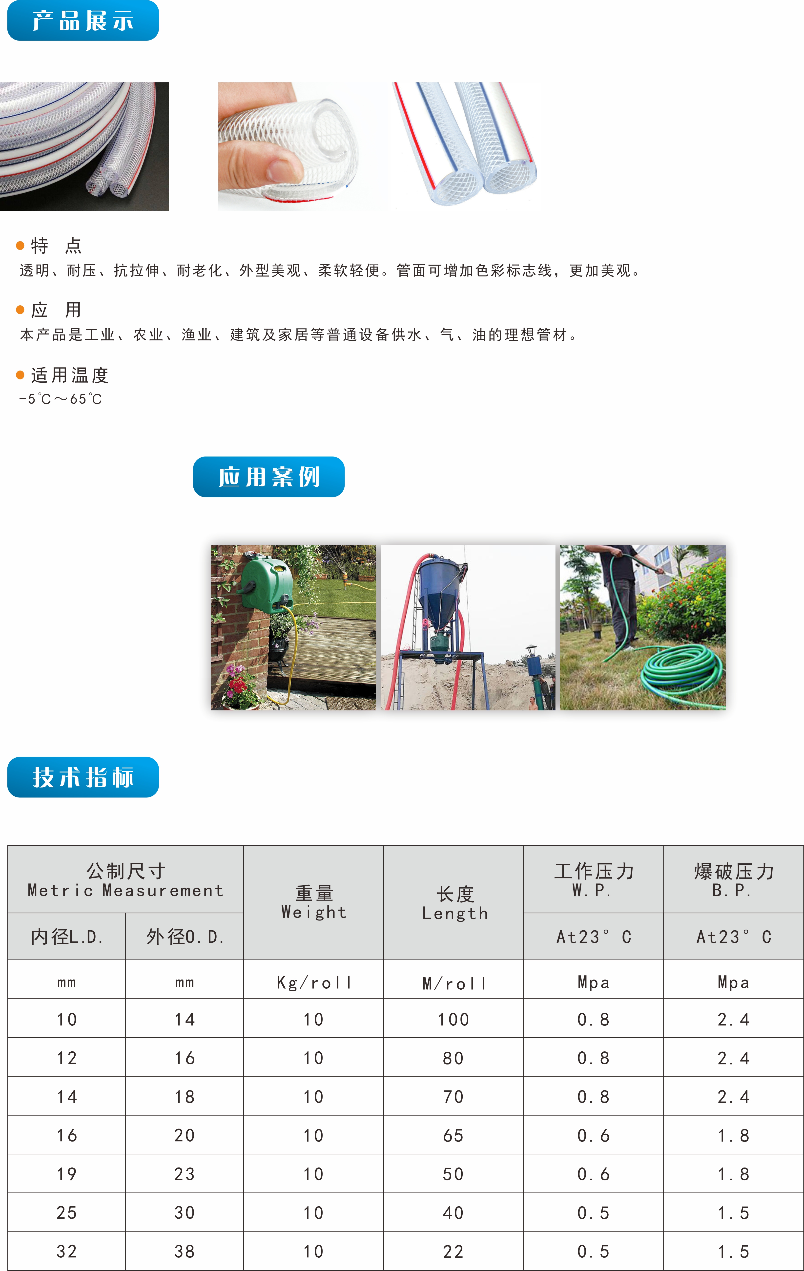 PVC纤维增强软管(图1)