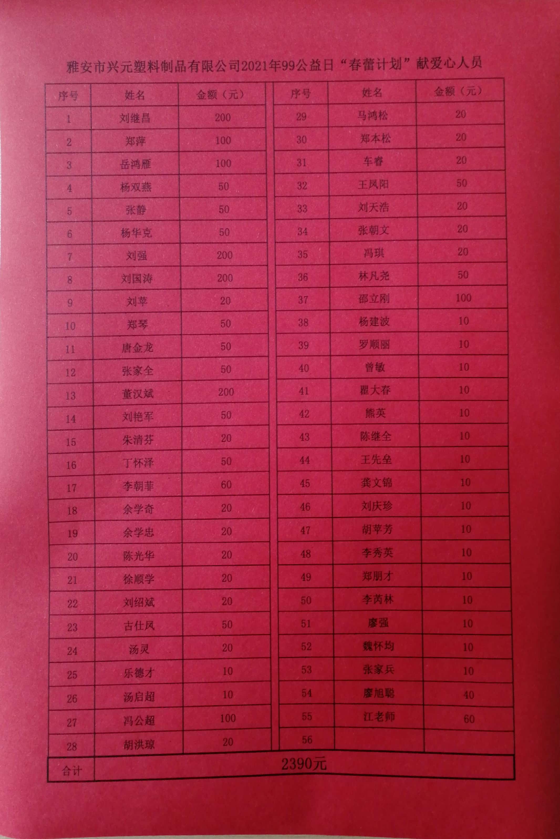 关于公司99公益日“春蕾计划”羡爱心活动通知(图1)